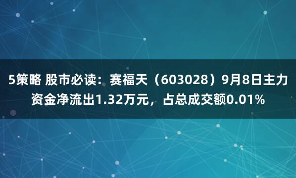 5策略 股市必读：赛福天（603028）9月8日主力资金净流出1.32万元，占总成交额0.01%